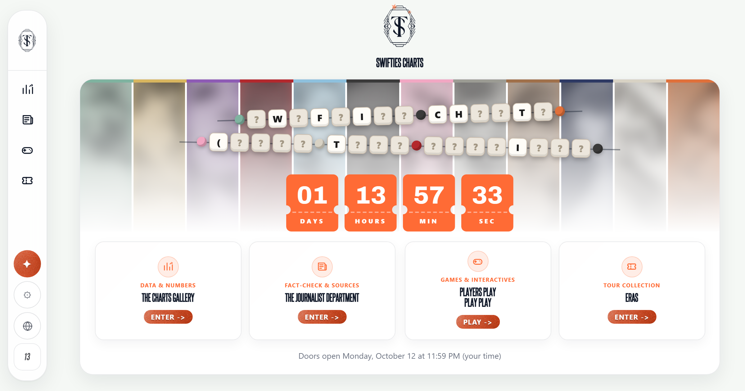 The Taylor Swift Museum | Taylor Swift Stats, Charts and Games